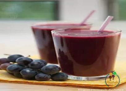 Purchase and today price of grape juice diet